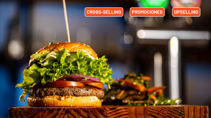 ¿Cómo subir el ticket promedio y aumentar las ventas en las Apps de Delivery?